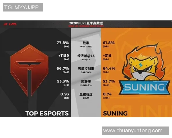 TES反击战术深度分析与实战应用探讨 TES反击战术深度分析与实战应用探讨