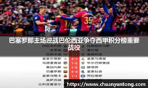 巴塞罗那主场迎战巴伦西亚争夺西甲积分榜重要战役